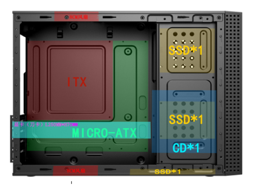 Caixa de computador suporta Micro ATX e ITX Com forte capacidade de armazenamento Escalabilidade Interfaces frontais diversas Ventilador de 8 cm para resfriamento