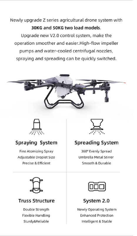 Z30P 30kg Load Agricultural Drones Solução sob a série Z Nova estrutura de tronco e braços dobráveis em forma de Z