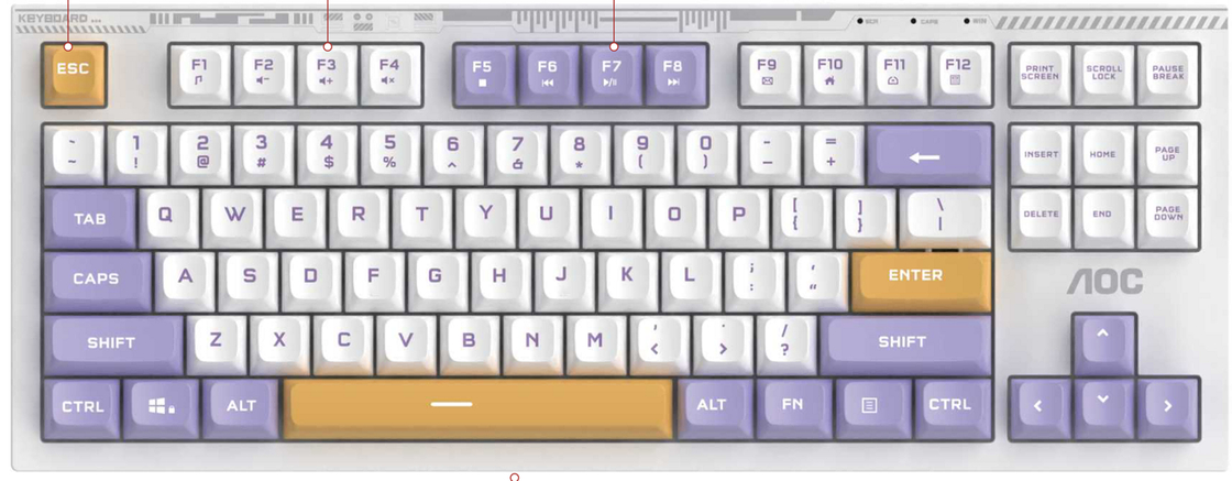 Teclado de membrana com fio USB-C ETEK de 87 teclas, 10 milhões de cliques, retroiluminação branca/arco-íris, ABS + placa de ferro, resistente a derramamentos